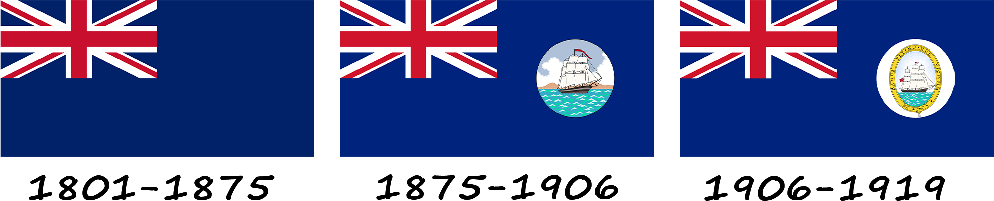 Історія прапору Гайани