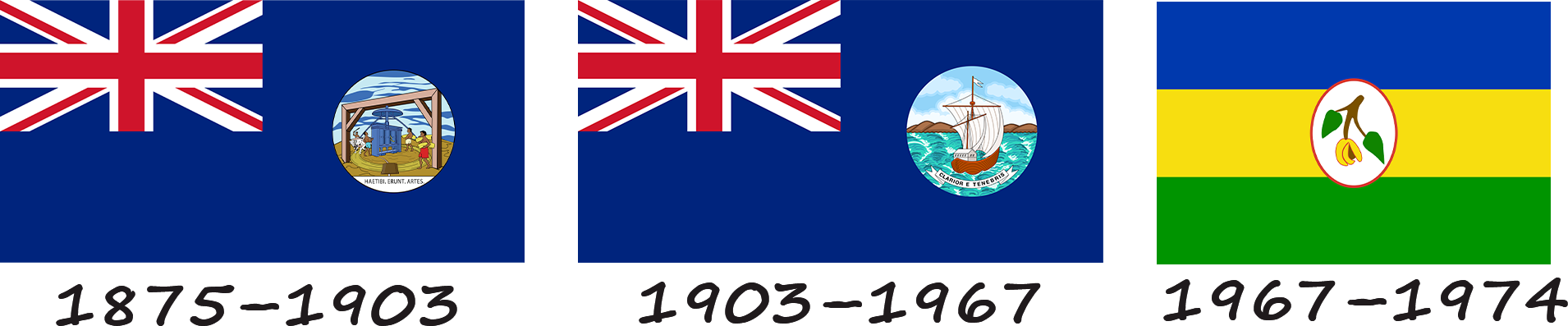 Історія прапора Гренади