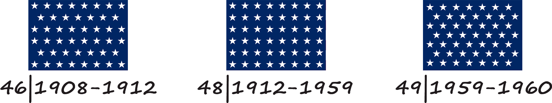 Прапор Сполучених Штатів Америки з 46, 48 і 49 зірками