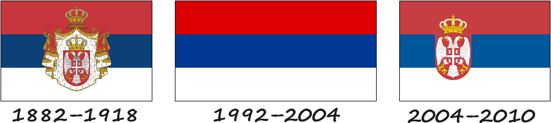 Прапор Сербії