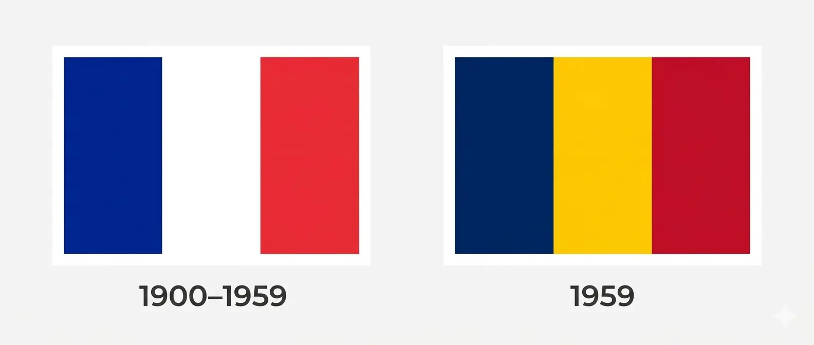 Історія прапора Чаду