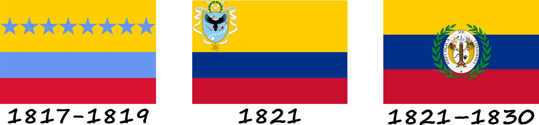Еволюція прапору Венесуели