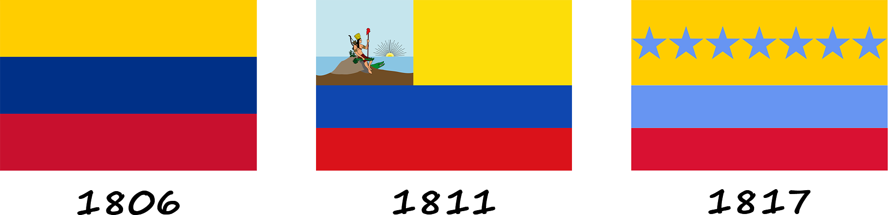 Історія прапору Венесуели