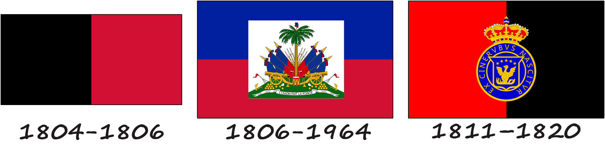 Історія прапору Гаїті
