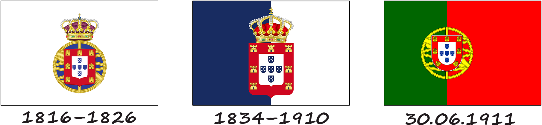 Історія прапора Португалії