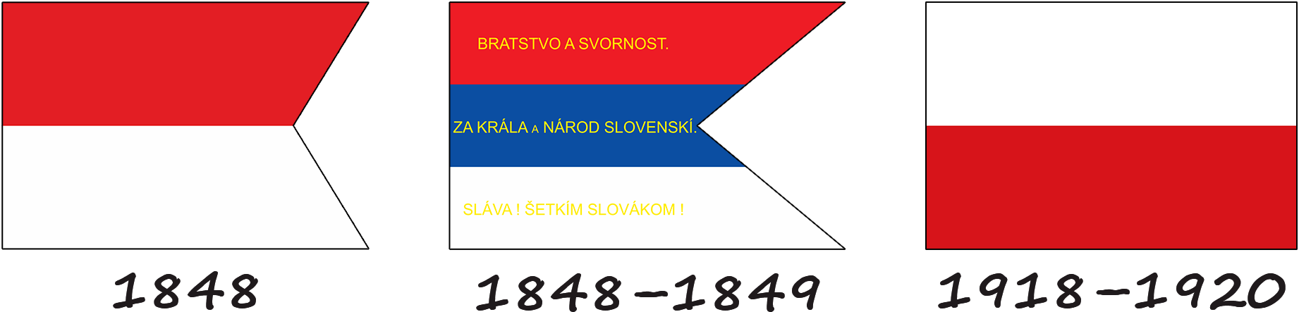 Історія прапору Словаччини