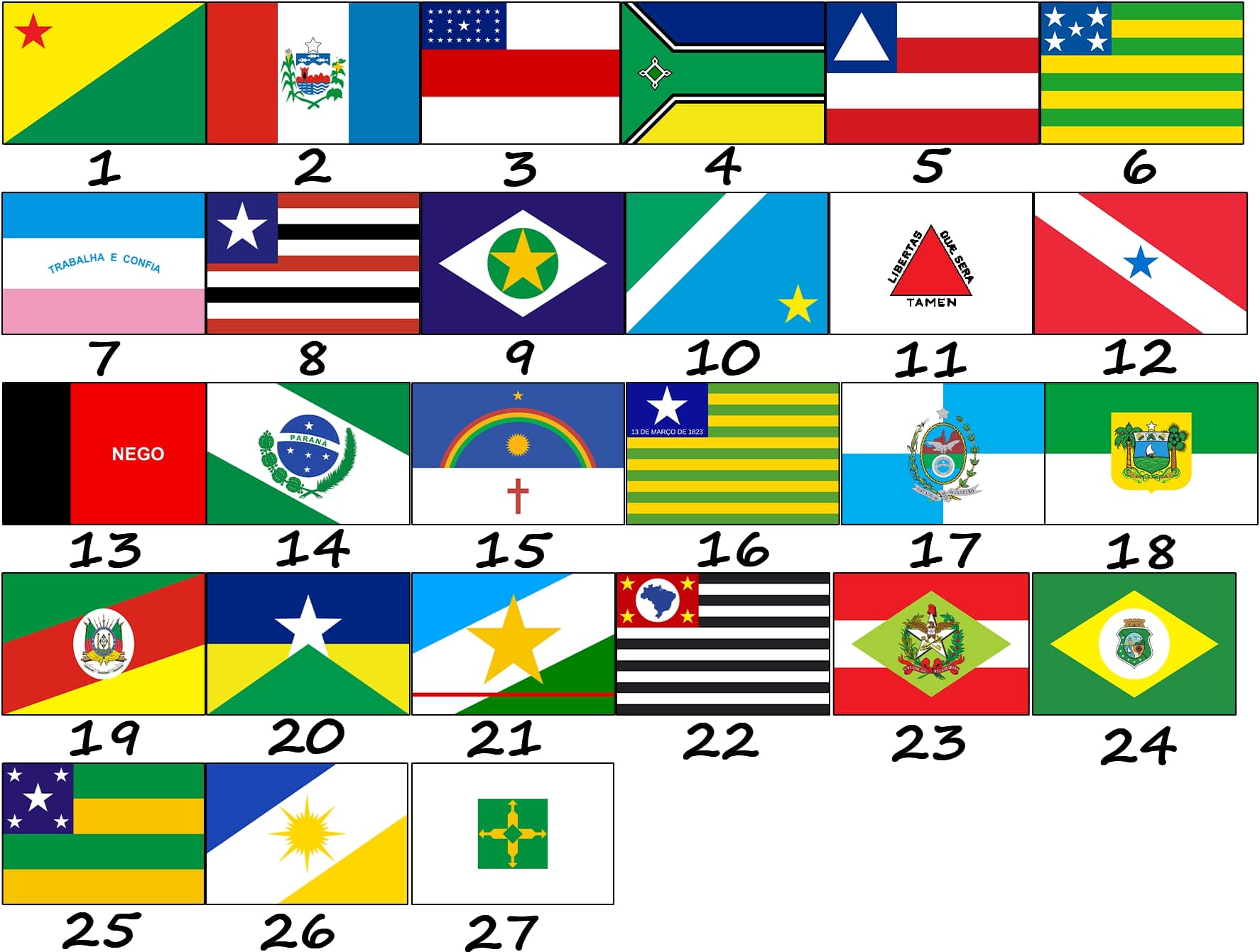 Всі 27 прапорів штатів Бразилії