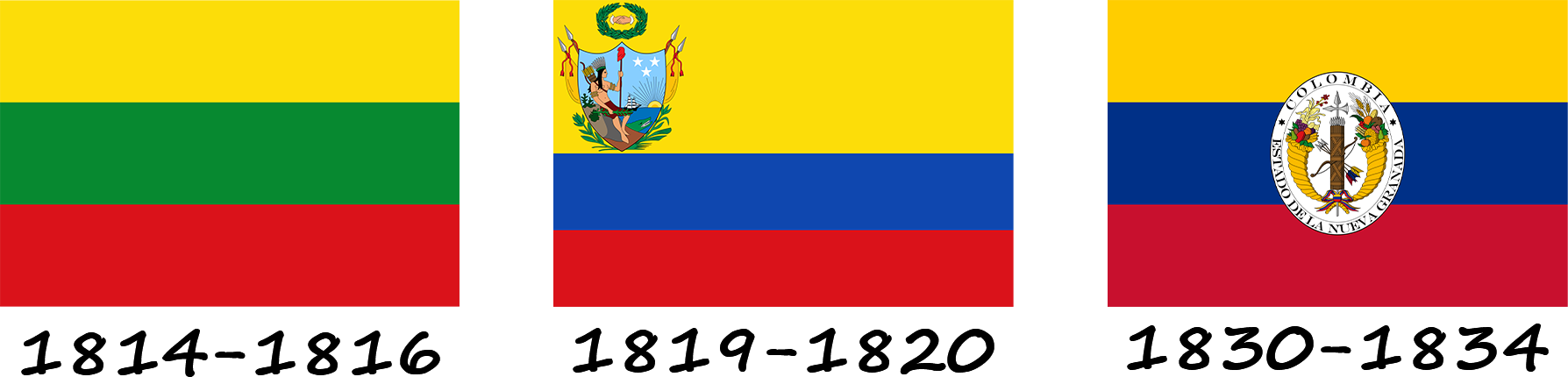 Історія прапору Колумбії