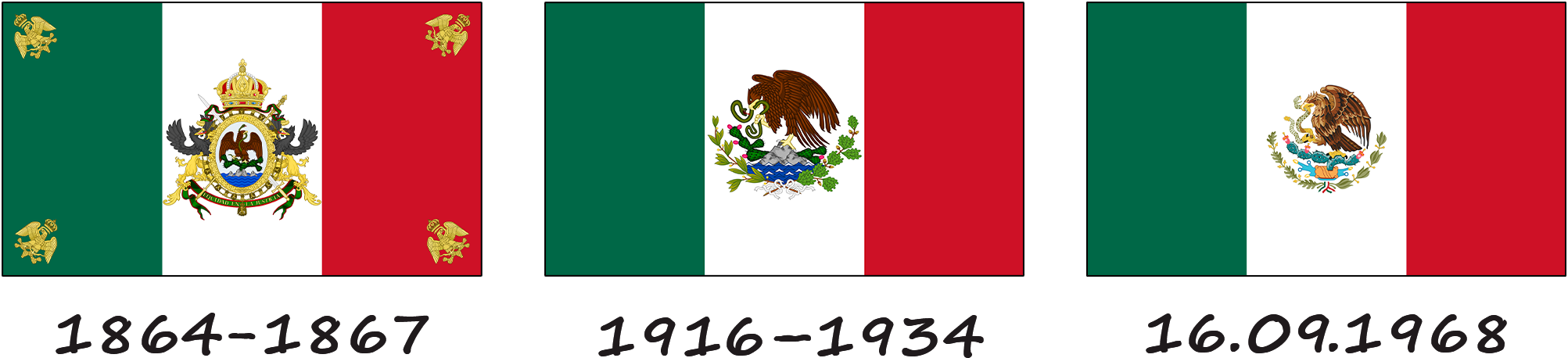 Історія мексиканського прапора