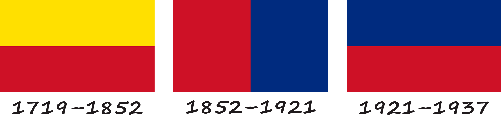 Історія прапора Ліхтенштейну