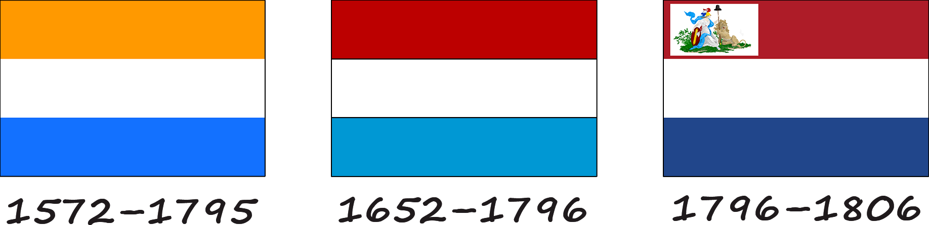 Історія нідерландського прапора