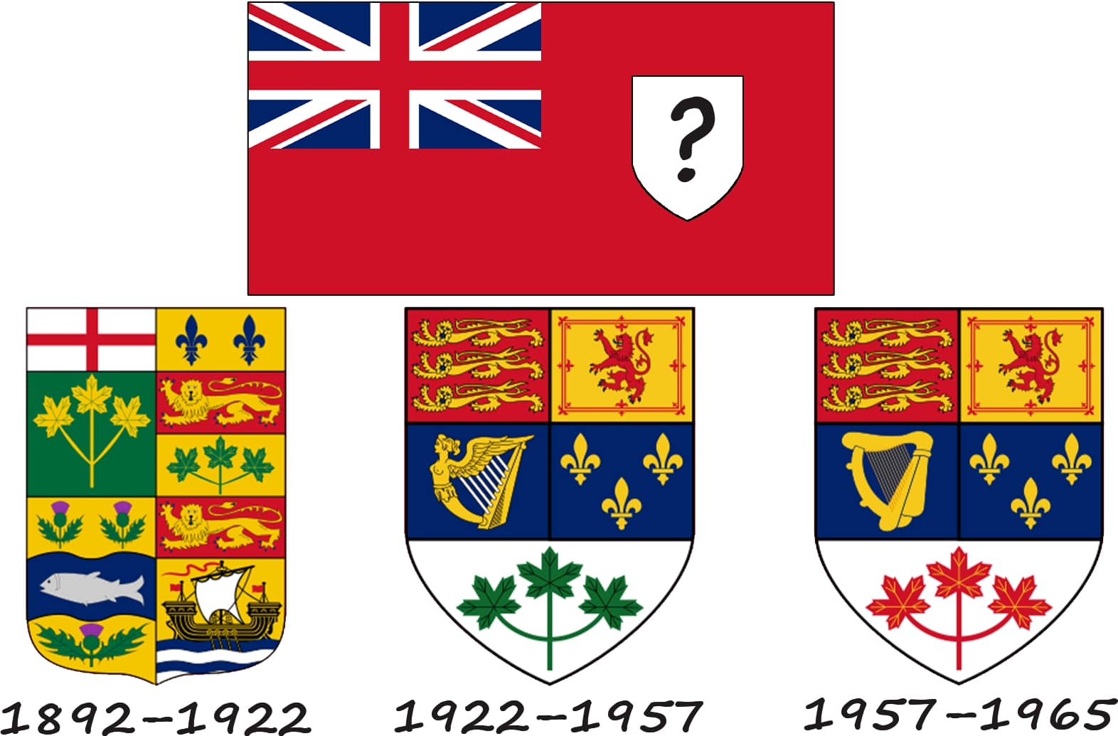 Історія прапору Канади