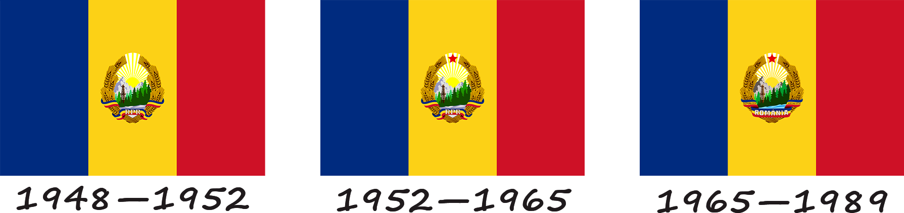 Історія прапора Румунії