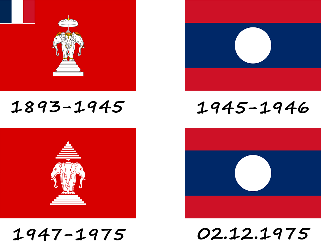 Історія прапору Лаосу
