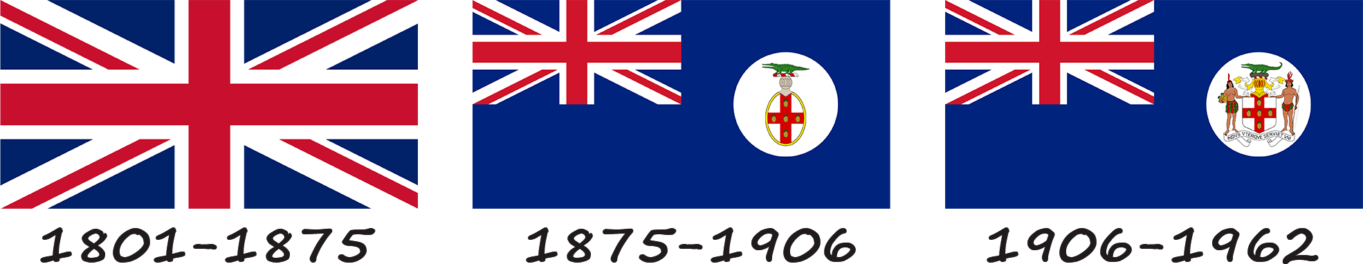 Історія прапору Ямайки