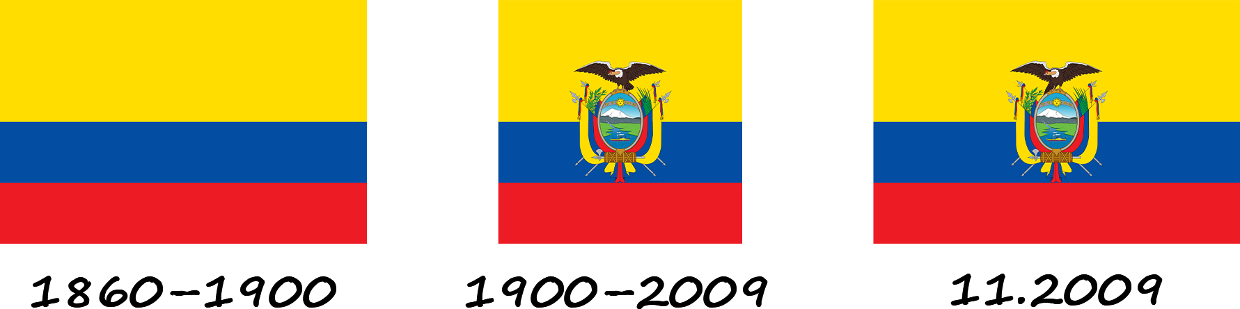 Історія прапору Еквадору