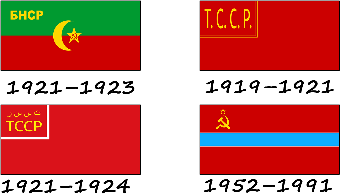 Історія прапору Узбекистану