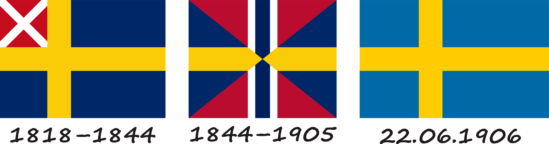 Історія прапору Швеції