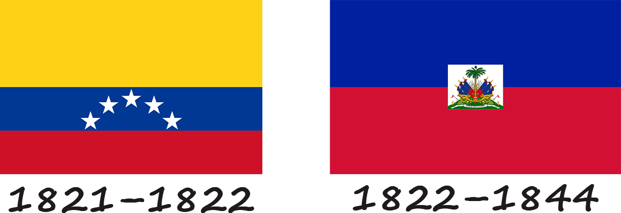 Історія прапору Домініканської Республіки