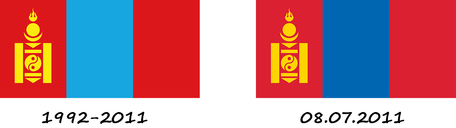 Історія прапору Монголії