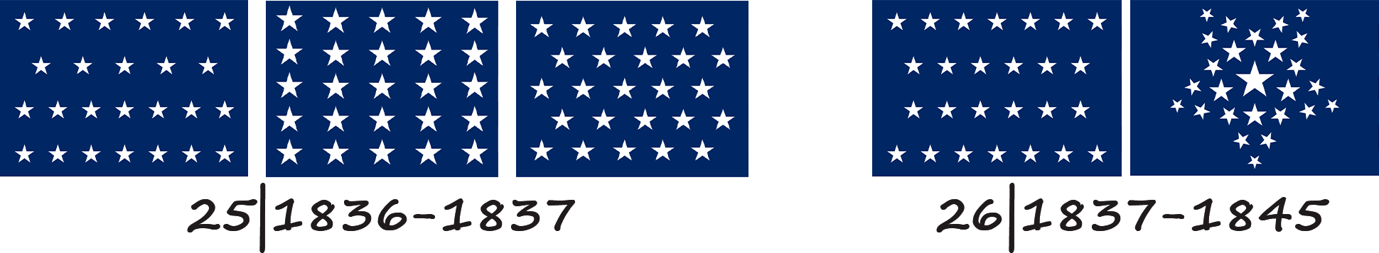 Прапор Сполучених Штатів Америки з 25 та 26 зірками