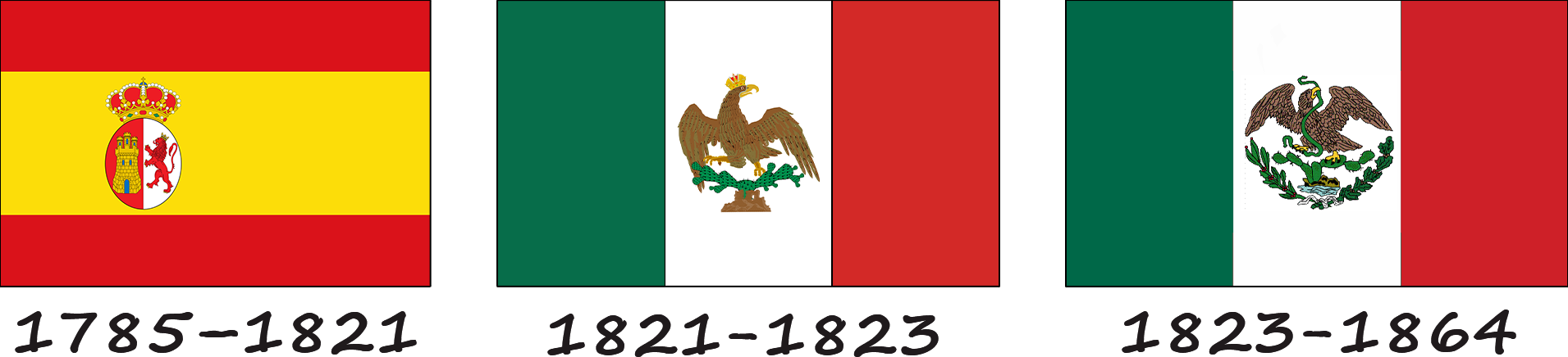 Історія прапору Мексики