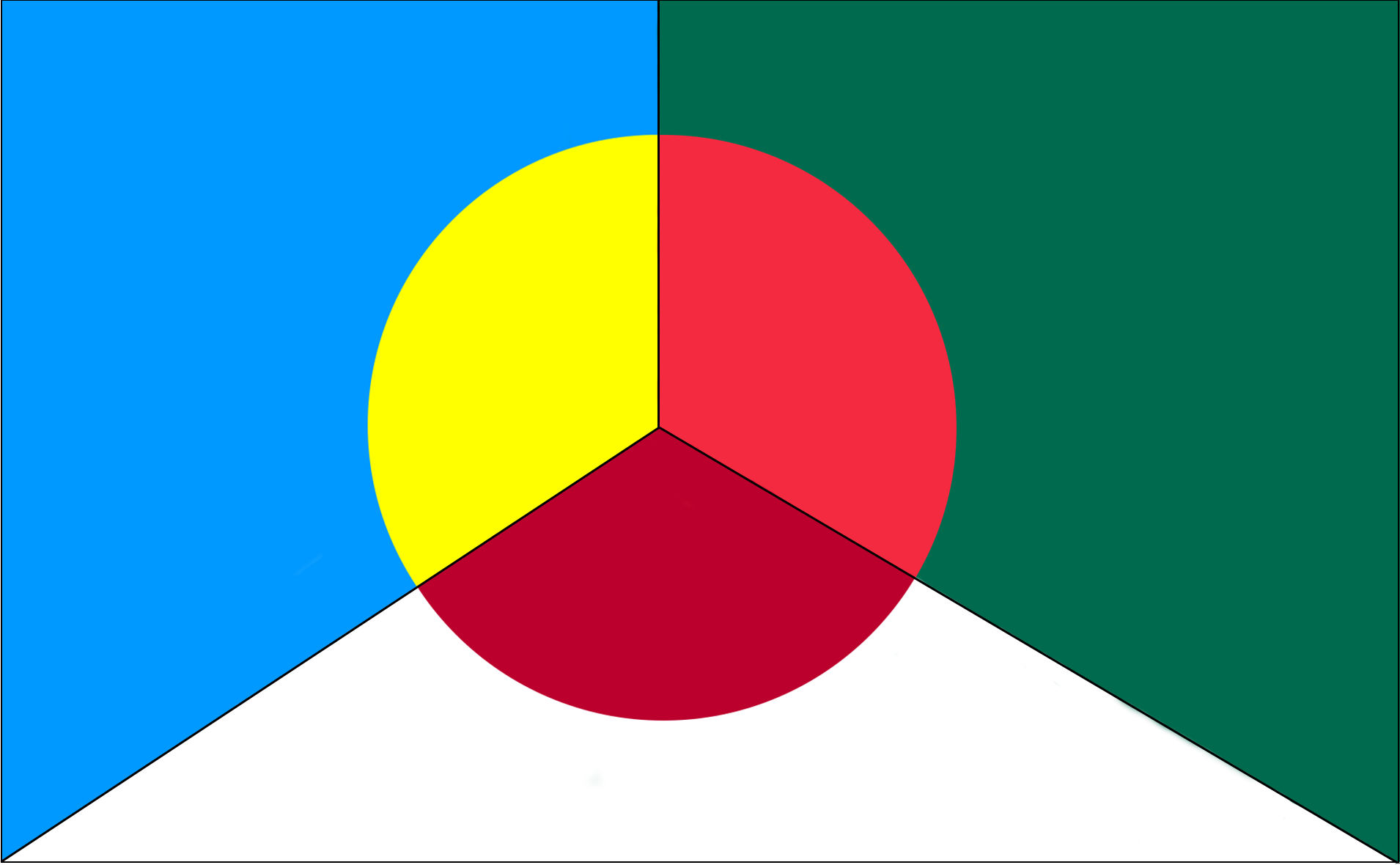 Які прапори схожі на прапор Японії? Прапор Бангладеш, Палау, Японії.