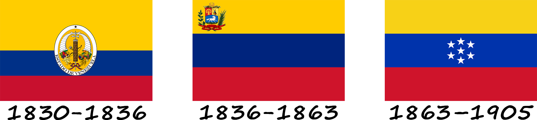 Історія прапору Венесуели