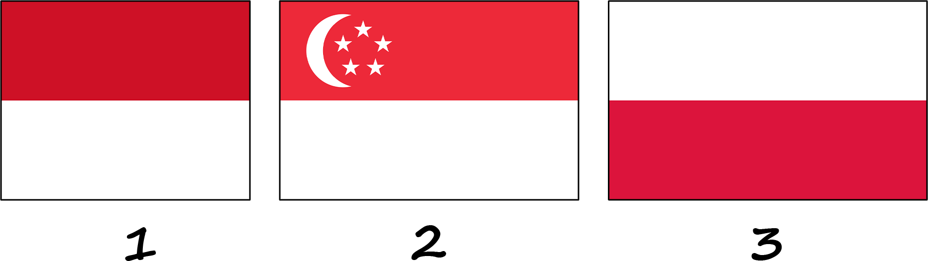 Які прапори схожі з червоно-білим прапором Індонезії?
