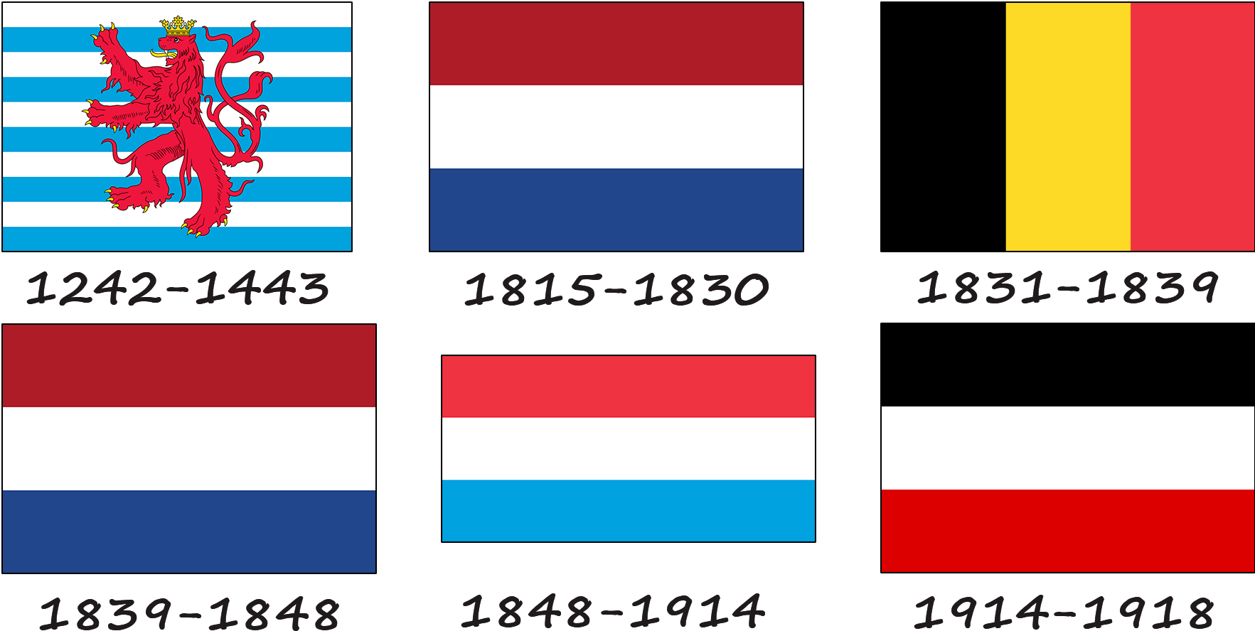 Історія прапору Люксембургу