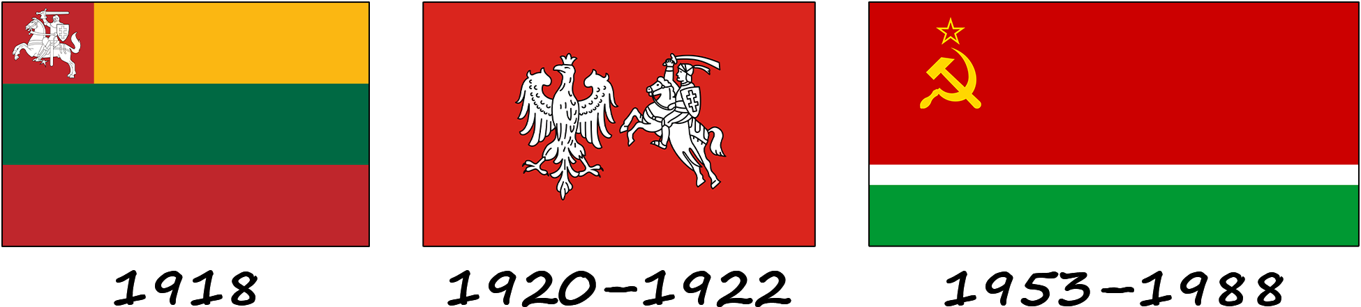 Історія прапору Литви