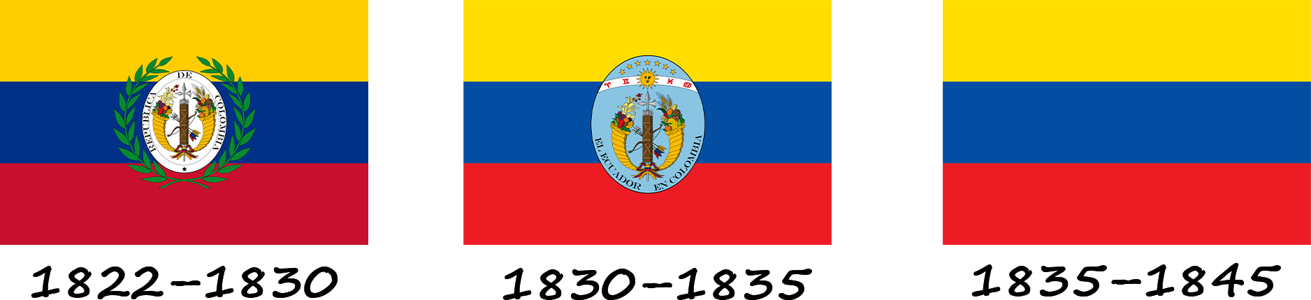 Історія прапору Еквадору