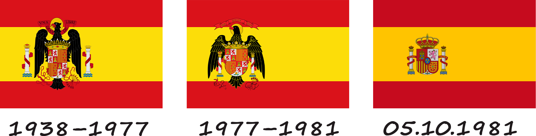Історія прапору Іспанії