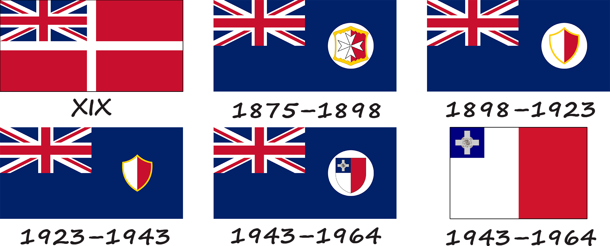 Історія прапору Мальти