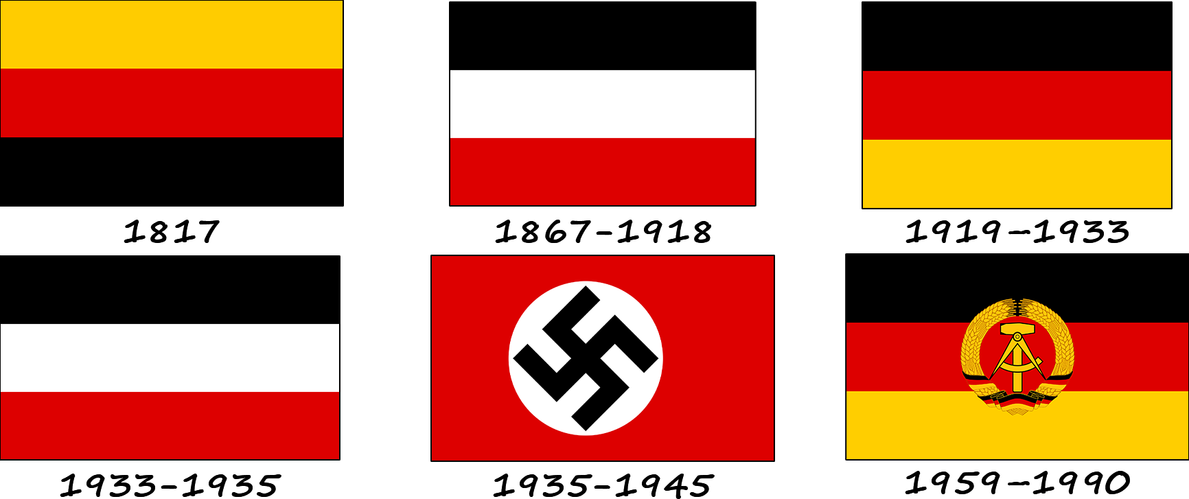 Історія прапору Німеччини