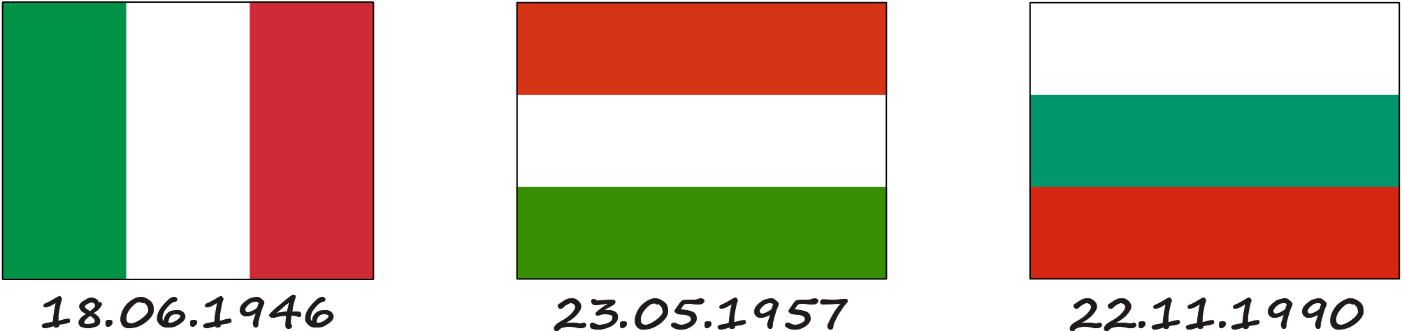 На які прапори схожий прапор Угорщини?