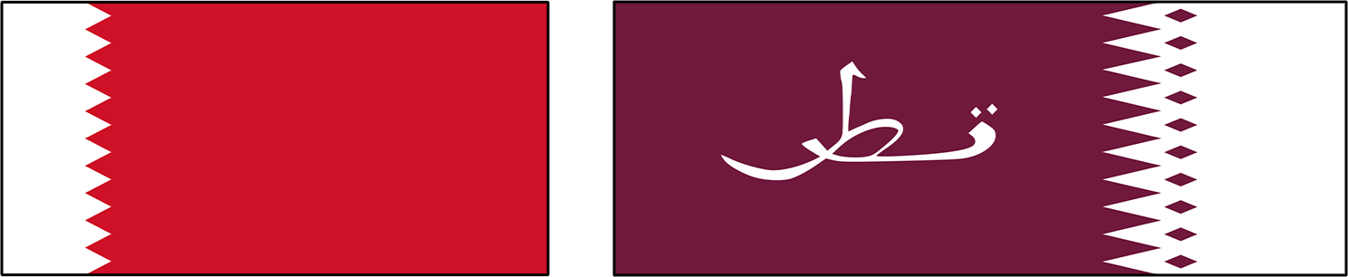 Історія прапору Катару. Як змінювався прапор?