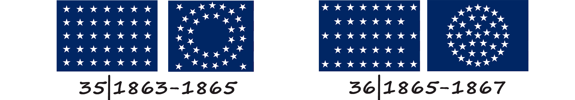 Прапор Сполучених Штатів Америки з 35 і 36 зірками