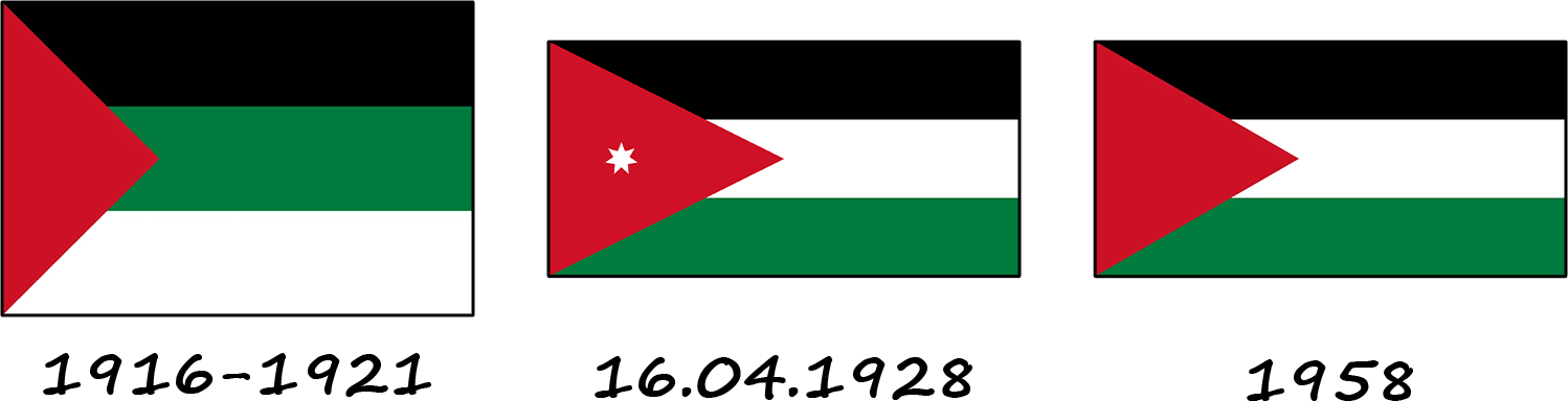 Історія розвитку йорданського прапора
