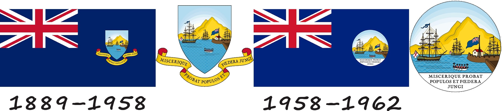 Історія прапору Тринідаду і Тобаго