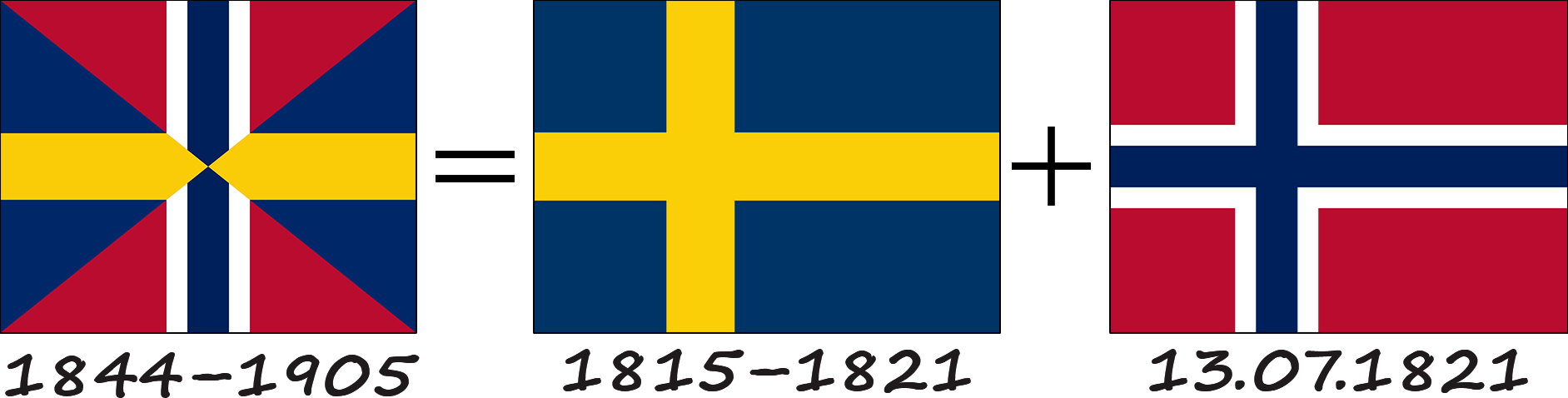 Легенда появи прапору Норвегії