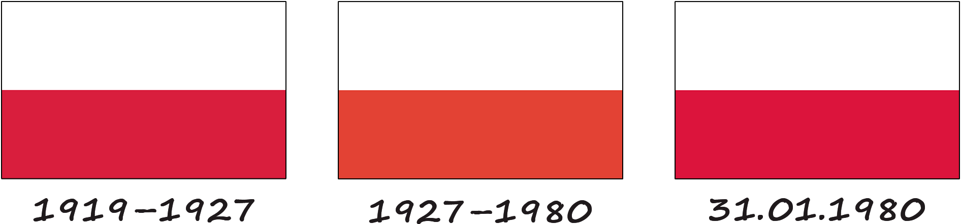 Історія польського прапора