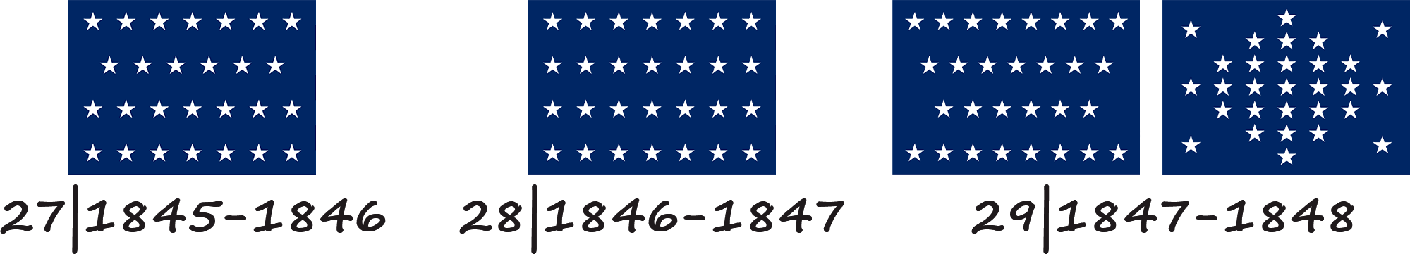 Прапор Сполучених Штатів Америки з 27, 28 і 29 зірками