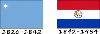 Історія прапора Парагваю