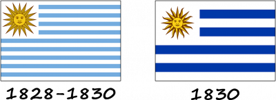Історія прапору Уругваю