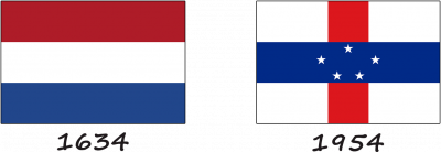 Історія прапору Кюрасао